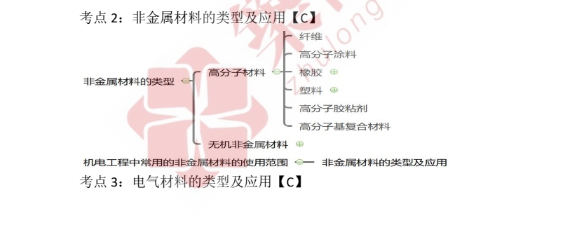 二建机电工程实务通关宝典：2025年真题解析+高频考点速记下载  3