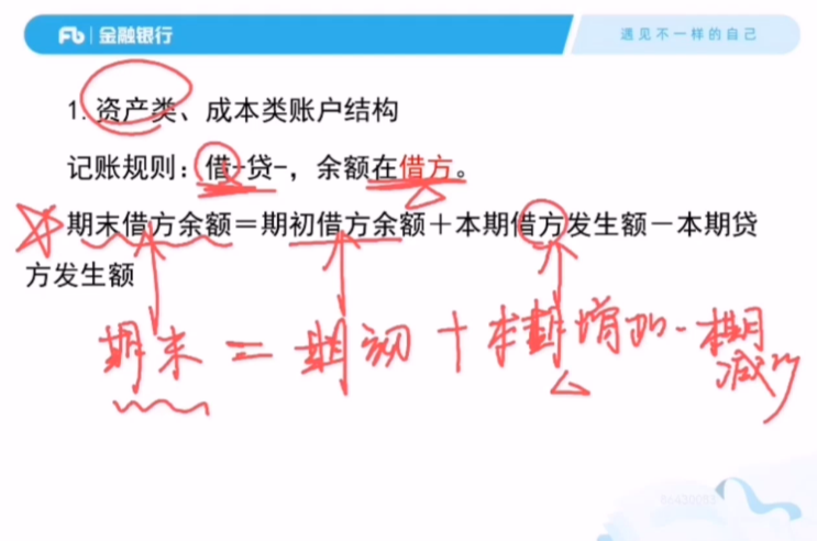 央行招聘+银行业考试学习资料合集：真题题库+高频考点精讲下载  4