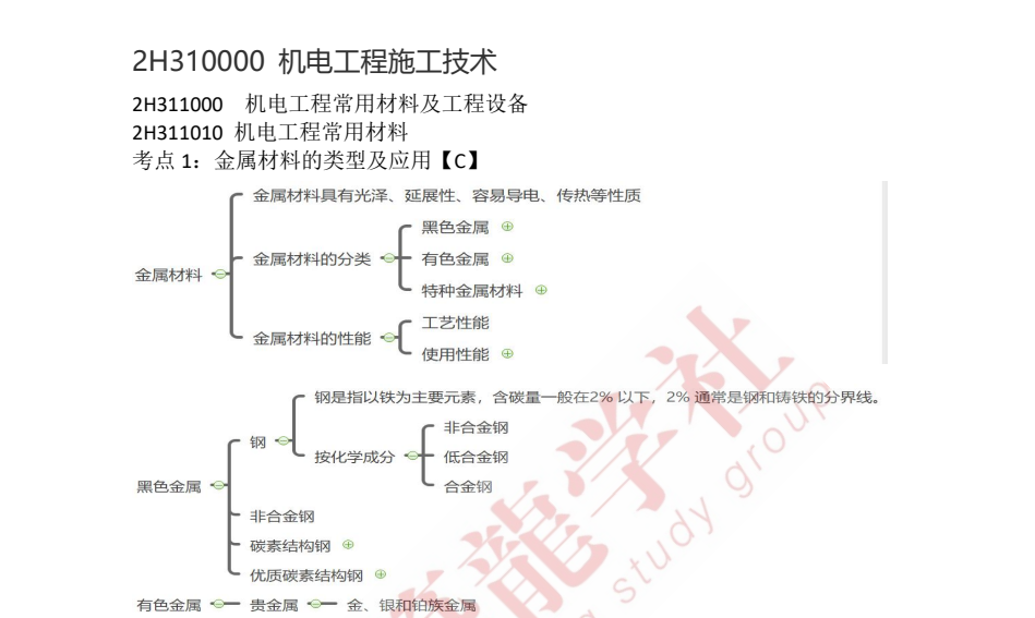 二建机电工程实务通关宝典：2025年真题解析+高频考点速记下载  2