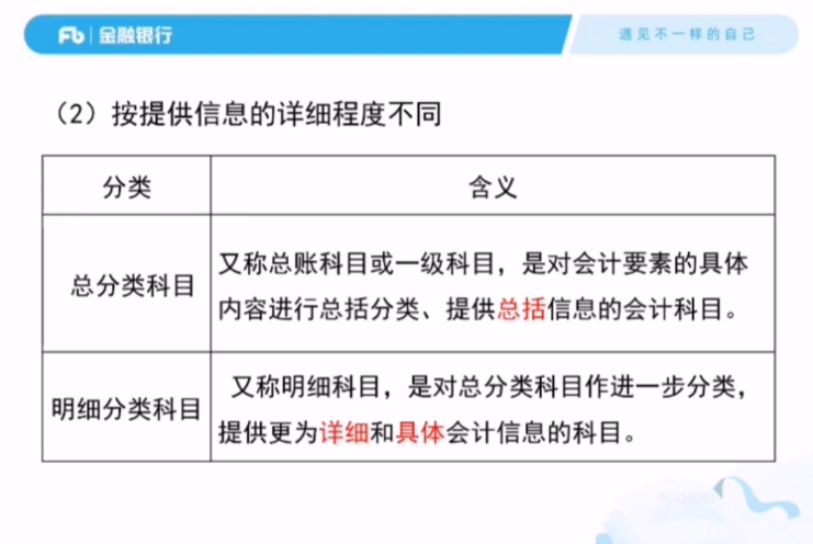 央行招聘+银行业考试学习资料合集：真题题库+高频考点精讲下载  3