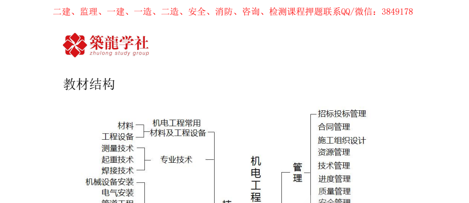 二建机电工程实务通关宝典：2025年真题解析+高频考点速记下载  0
