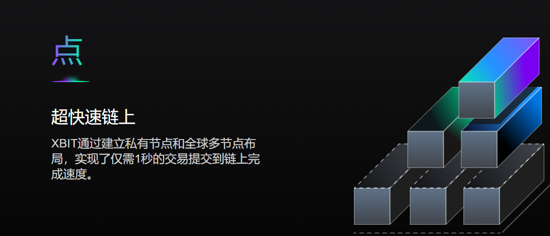 xbit2025最新版app下载 v2.1 2