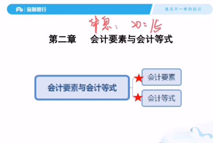 央行招聘+银行业考试学习资料合集：真题题库+高频考点精讲下载  2
