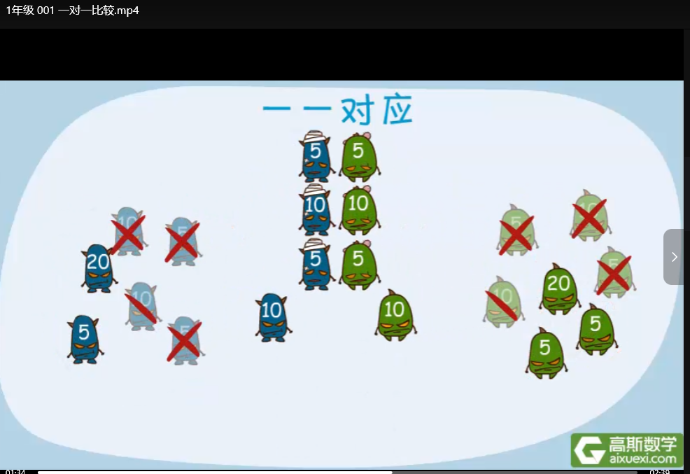 一年级高思奥数视频全套：启蒙教程+思维训练下载  1