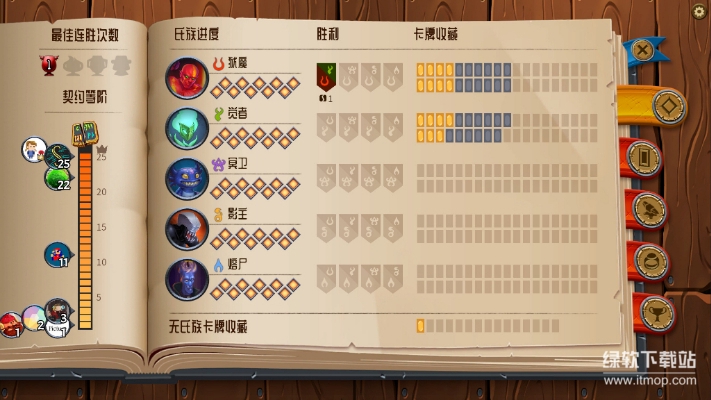 res-undefined