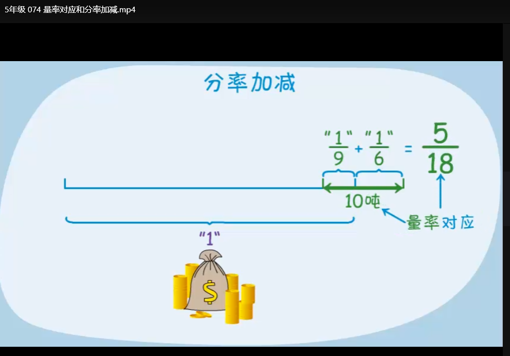 五年级高思导引奥数视频教程全套：从基础到提高精讲下载  4
