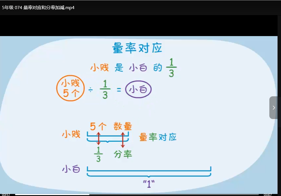 五年级高思导引奥数视频教程全套：从基础到提高精讲下载  3