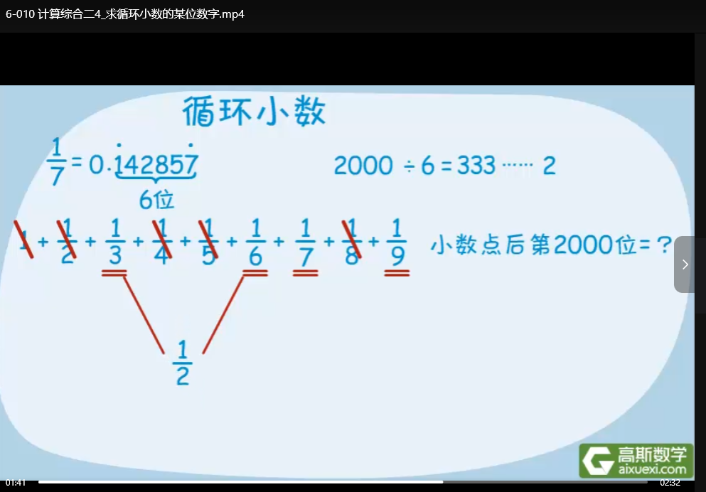 六年级高思奥数精讲视频：竞赛真题解析+思维强化训练下载  4