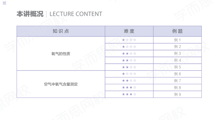 初三全套复习资料：2025年最新版，助你中考冲刺下载  2