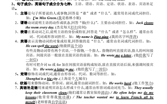 初中英语语法大全：必考知识点精讲与实战训练下载  1