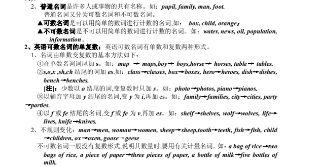 初中英语语法大全：必考知识点精讲与实战训练下载  3