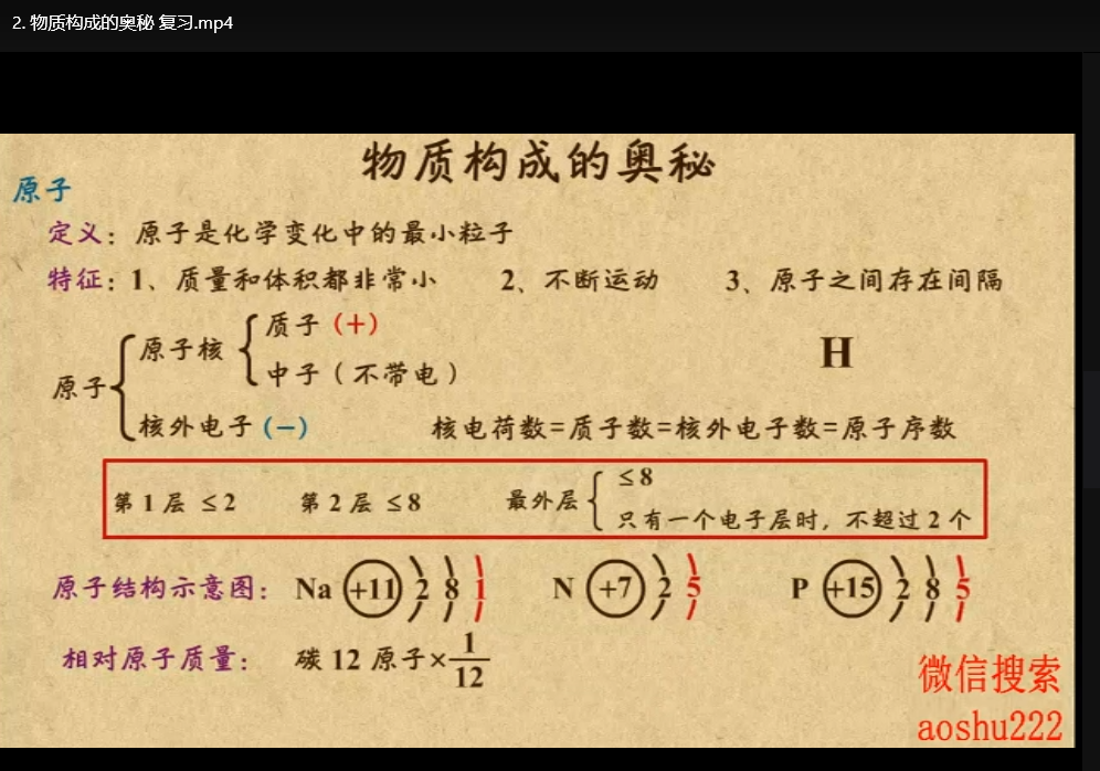 乐乐课堂初中全套视频课程：同步教材全科精讲（语数英物化生）下载  4