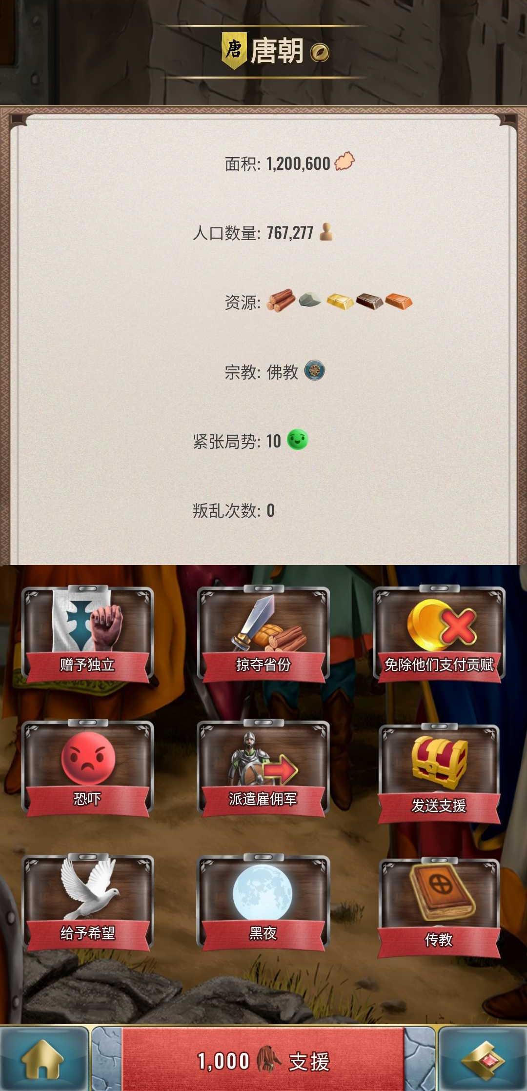 基辅罗斯2免费内购版下载 V1.0.152
