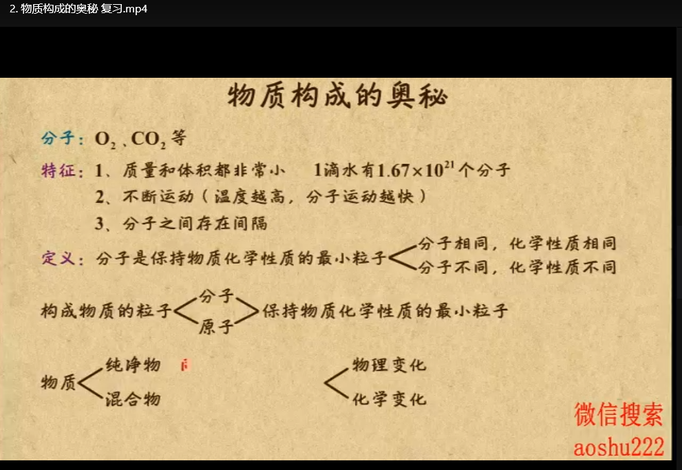 乐乐课堂初中全套视频课程：同步教材全科精讲（语数英物化生）下载  3