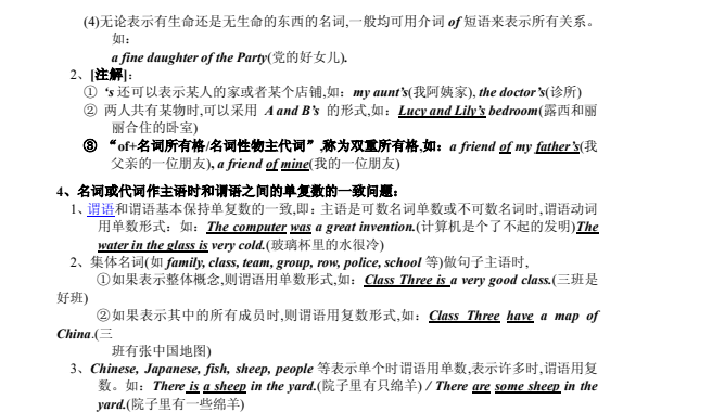 初中英语语法大全：必考知识点精讲与实战训练下载  4
