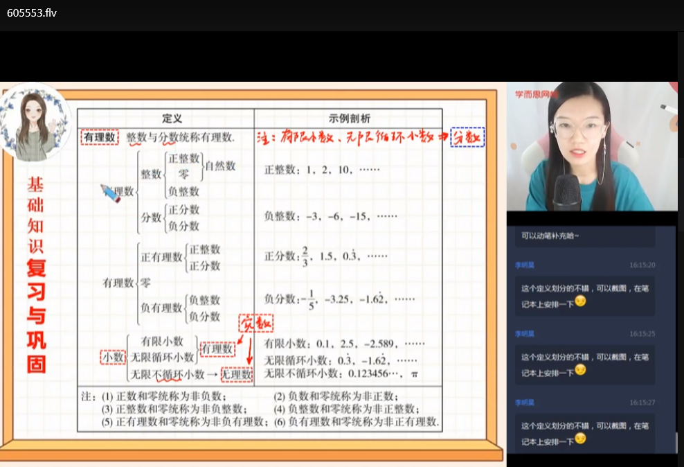 初一全套学习资料：教材+辅导+练习册合集
