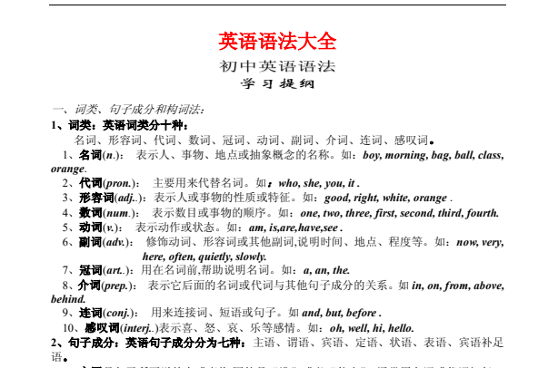 初中英语语法大全：必考知识点精讲与实战训练