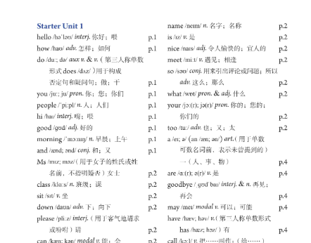 人教版初中英语单词课文同步音频含LRC字幕 - 初中英语学习必备资料下载 4