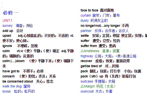 人教版高中英语全套学习资料：教材+同步练习+真题解析（附听力训练）