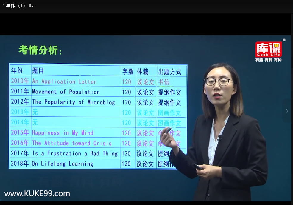 专升本英语完整视频教程：22.50GB高清学习资源，零基础直达高分