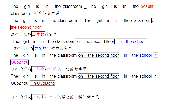 成人学位英语零基础通关全套资料：考试真题+高频词汇精讲（附赠备考计划）下载  3
