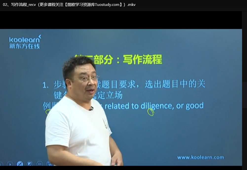 考博英语全套备考资料包：真题+专项突破（附高频词汇）下载  3