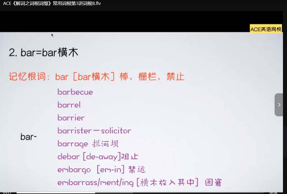 ACE词根词缀速记法：267个核心词根高效背单词，英语单词记忆法突破指南下载  3