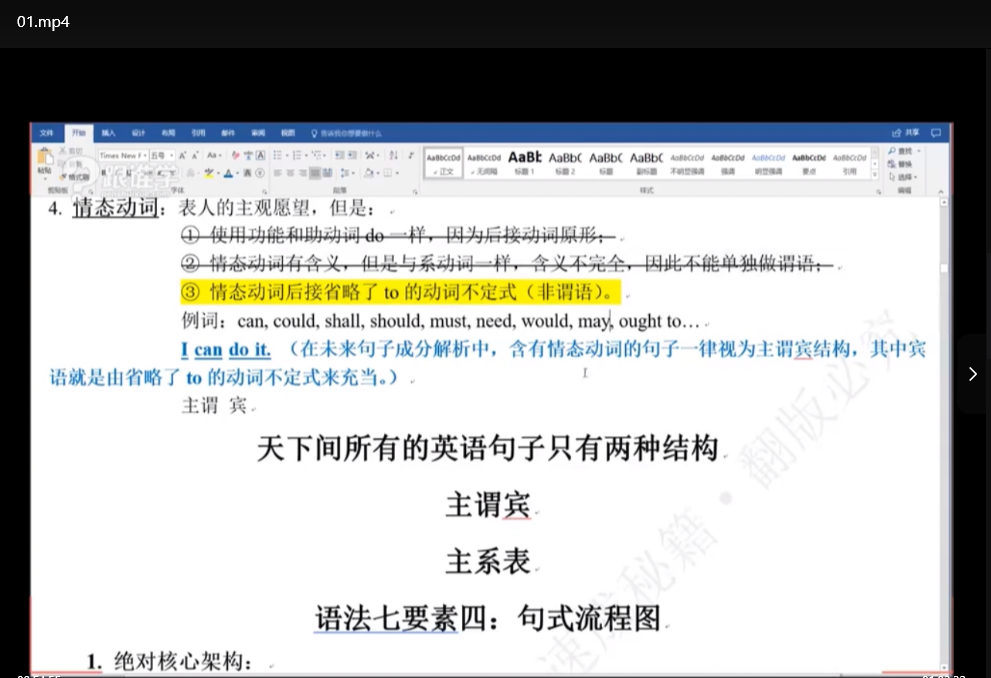 万法归宗英语语法速成全集：30天突破语法壁垒（价值4000元课程）下载  2
