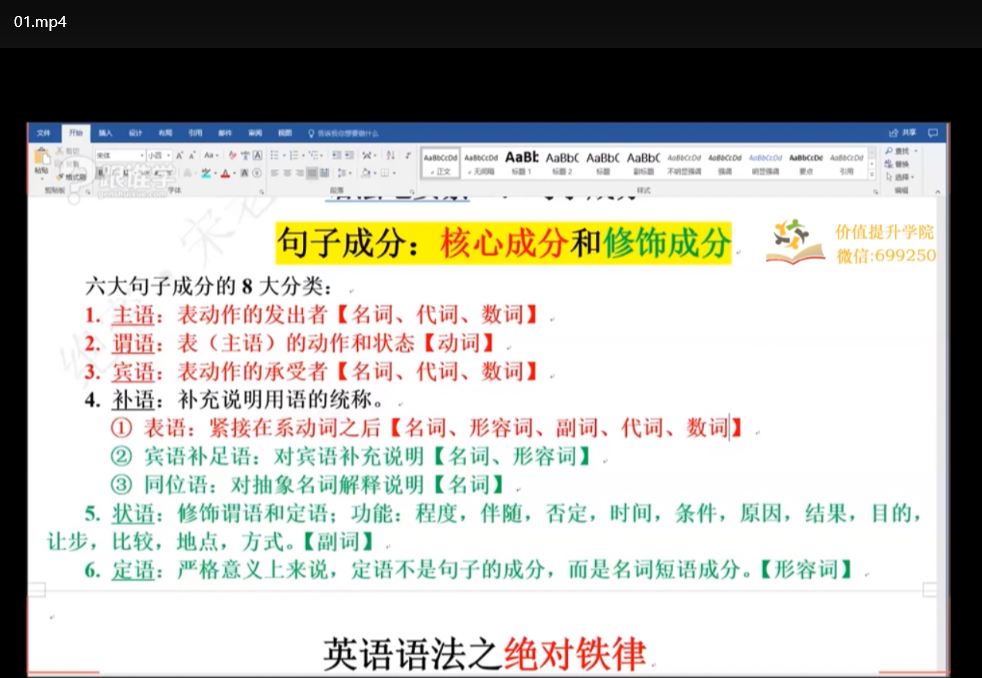万法归宗英语语法速成全集：30天突破语法壁垒（价值4000元课程）下载  1