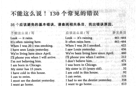 英语学习方法：高效学英语那点事的技巧指南下载 4