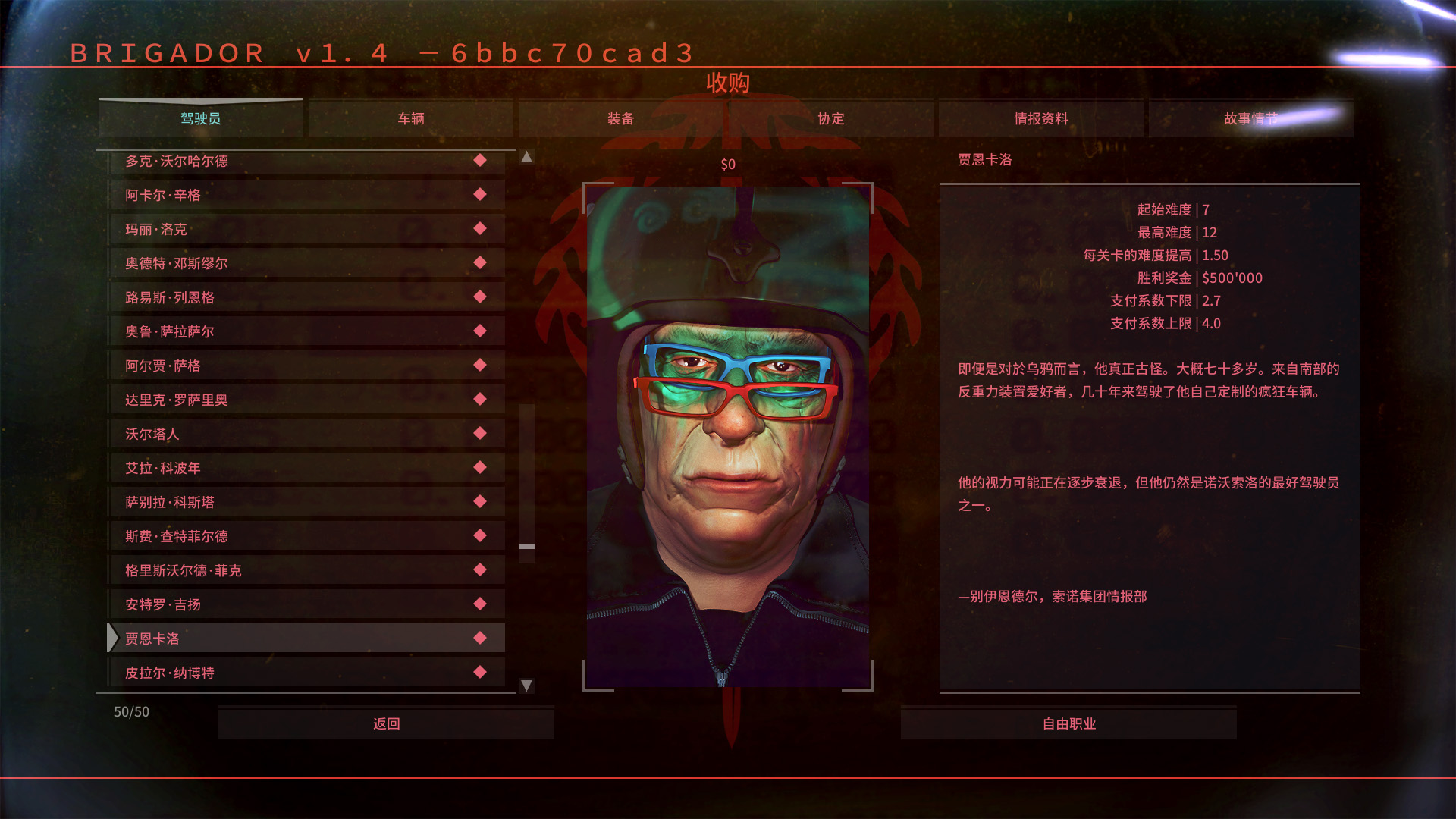 叛击士装甲强化版中文破解版下载 | Brigador Up-Armored Edition免安装版下载 V1.69b2