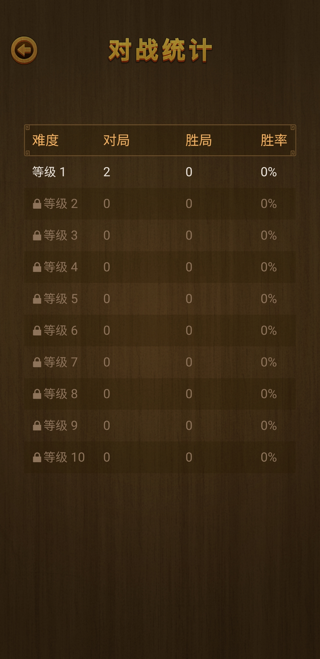 中国象棋最新版下载 1.0.15