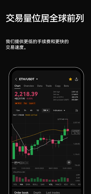 oyi交易所2025年最新软件下载下载 v6.128.10
