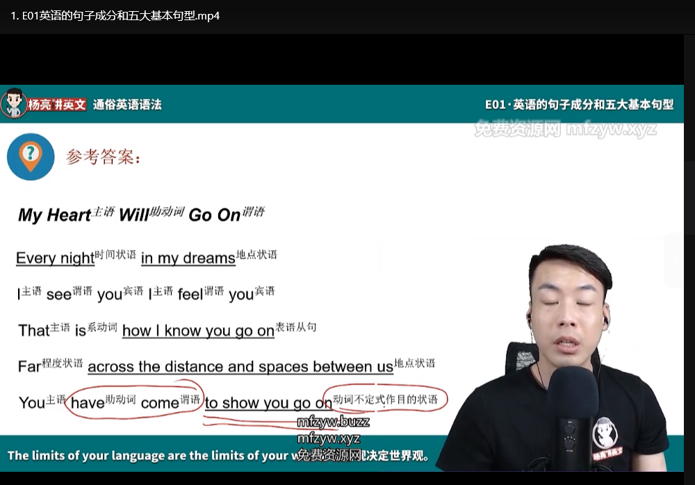 杨亮通俗英语语法：零基础轻松掌握核心规则（附实战练习）下载 2