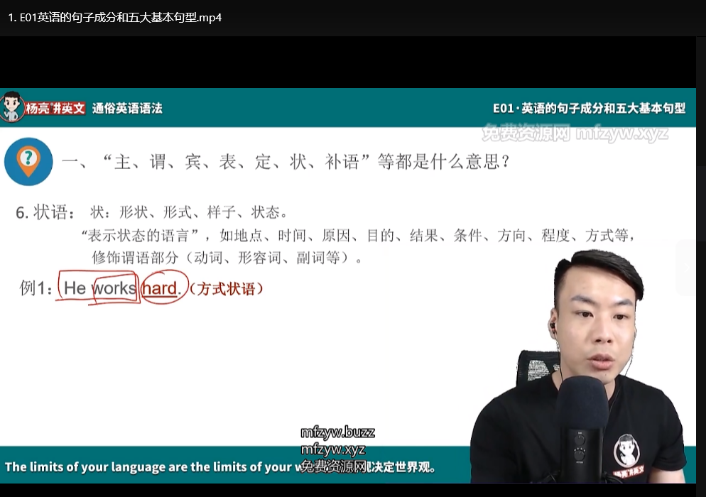 杨亮通俗英语语法：零基础轻松掌握核心规则（附实战练习）下载 1