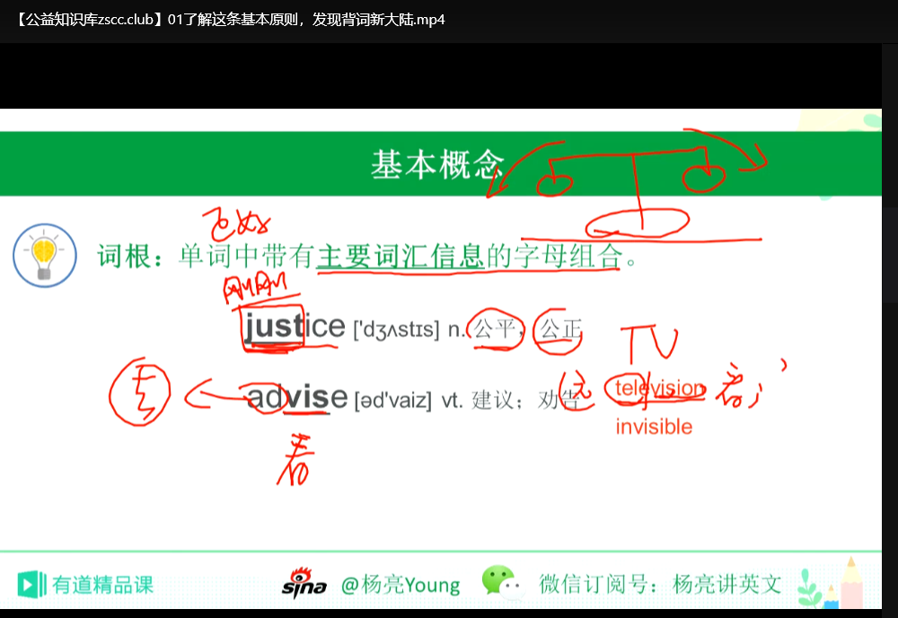 杨亮英语课程全集：最新最全单词记忆与口语提升教程下载 1