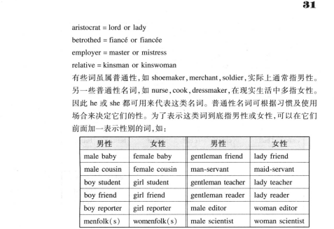 张道真英语语法大全：零基础自学权威指南（语法泰斗颠覆之作）下载 4