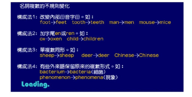 英语语法动画139课全集：高清资源，零基础语法速成下载  4
