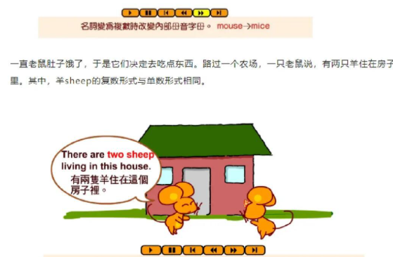 英语语法动画139课全集：高清资源，零基础语法速成下载  0