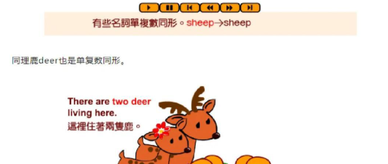 英语语法动画139课全集：高清资源，零基础语法速成下载  1