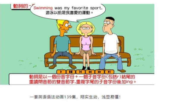 英语语法动画139课全集：高清资源，零基础语法速成下载  3