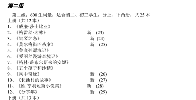 书虫牛津英汉双语读物全套：英语分级阅读经典电子书资源下载  3
