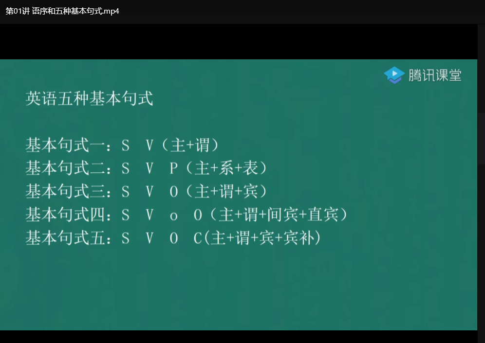 腾讯课堂零基础英语语法：初学者快速上手指南下载  1