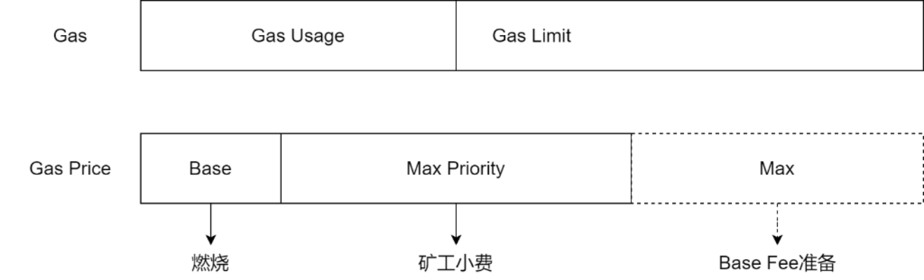 res-undefined