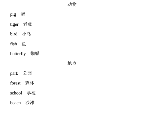 2025新版英语语法大全（小学+初中+高中全阶段）下载  2