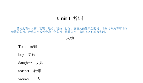 2025新版英语语法大全（小学+初中+高中全阶段）下载  1