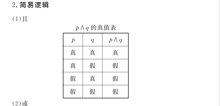 2025高考数学总复习必备知识手册：核心考点+真题解析下载  3