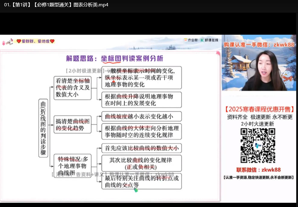 2025高一地理必修一精讲【王群-作业帮】暑假预习+考点速记