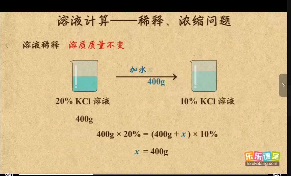 初中物理化学暑假复习资料：小四门重点知识精讲