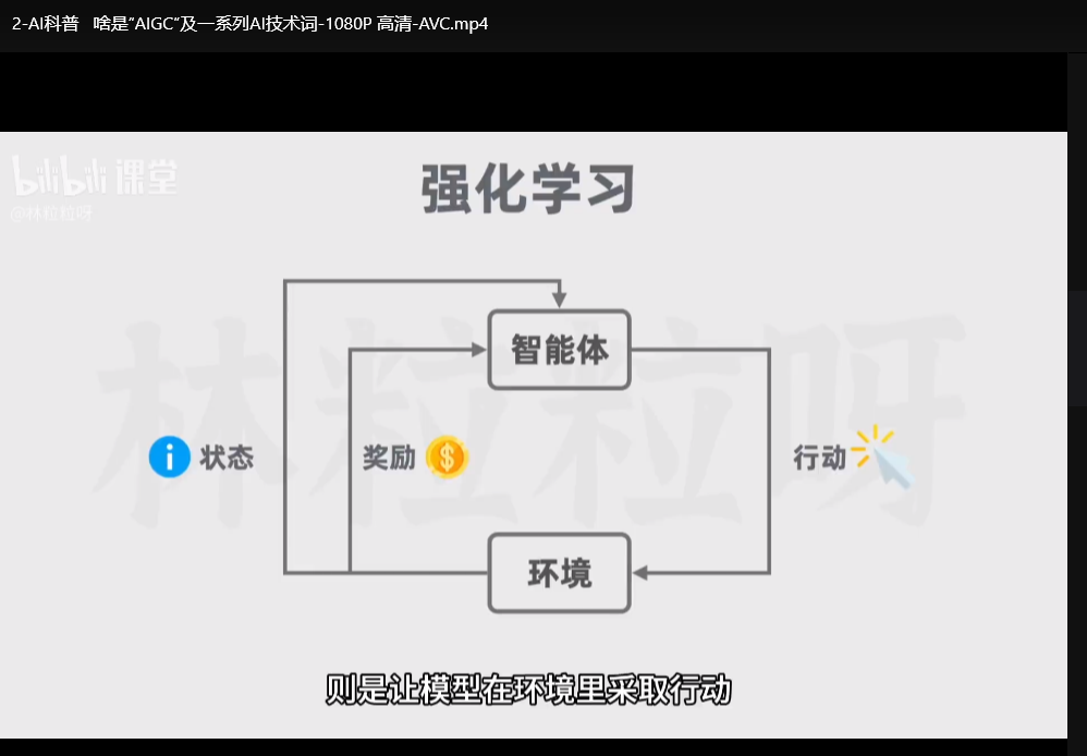 AI大模型应用开发实战教程：零基础小白快速入门指南下载  2